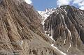 Inde2008-2146